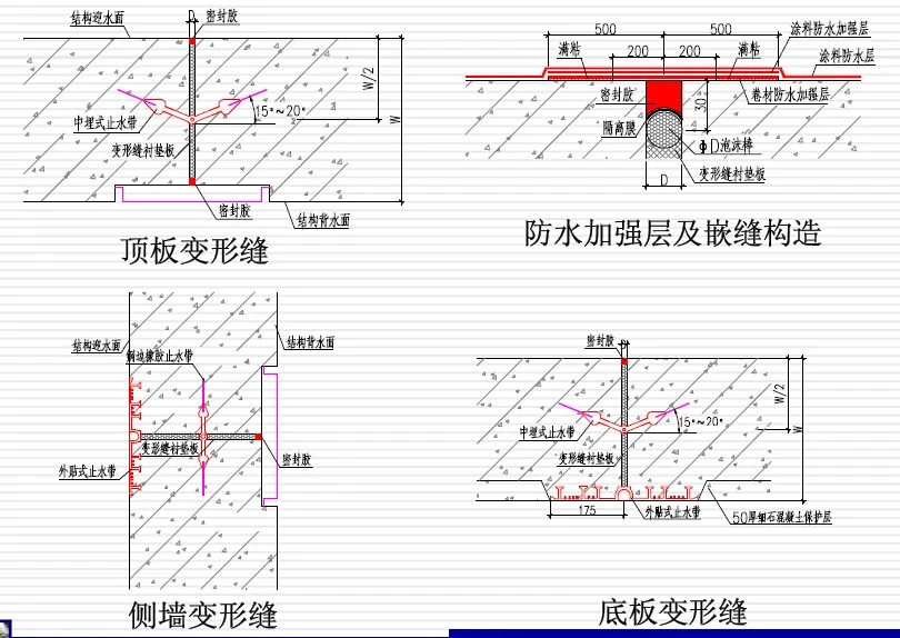 清镇变形缝防水